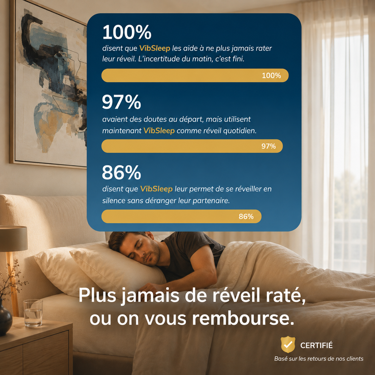 VibSleep : Fini les réveils ratés, les retards et le stress du matin